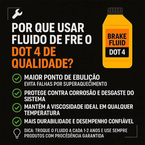 Fluido De Freio Fluidtech Dot 4 (100ml) - Tirreno